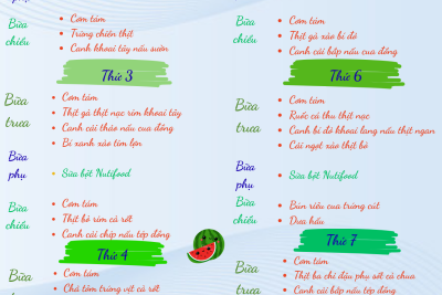 Thực đơn tuần 3 tháng 3 năm 2026