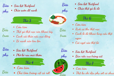 Thực đơn tuần 1 tháng 2 năm 2026